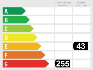 Performance énergétique Bel appartement rénové de 2 chambres. avec vue sur la mer dans la région de Carabeo.