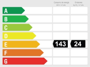 Calificación eficiencia energética Fantástico ático en Nerja, en Urb. Olvar de Punta Lara con azotea privada, piscina, parking y maravillosas vistas.