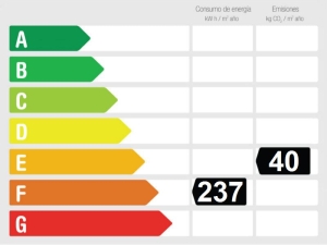 Energieffektivitetsklass Imponerande takvåning i Nerja med 168 m² byggd med spektakulär utsikt.