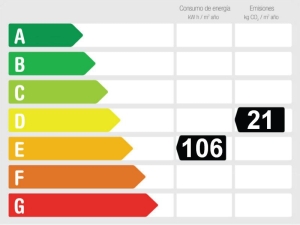 Energy efficiency Fantastic Townhouse in Urb. San Juan de Capistrano, in Nerja, with 4 bedrooms, large terrace and 2 communal swimming pools.