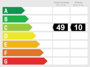 Calificación eficiencia energética Encantadora villa en Maro (Nerja) con 1 apartamento independiente y un gran jardín.